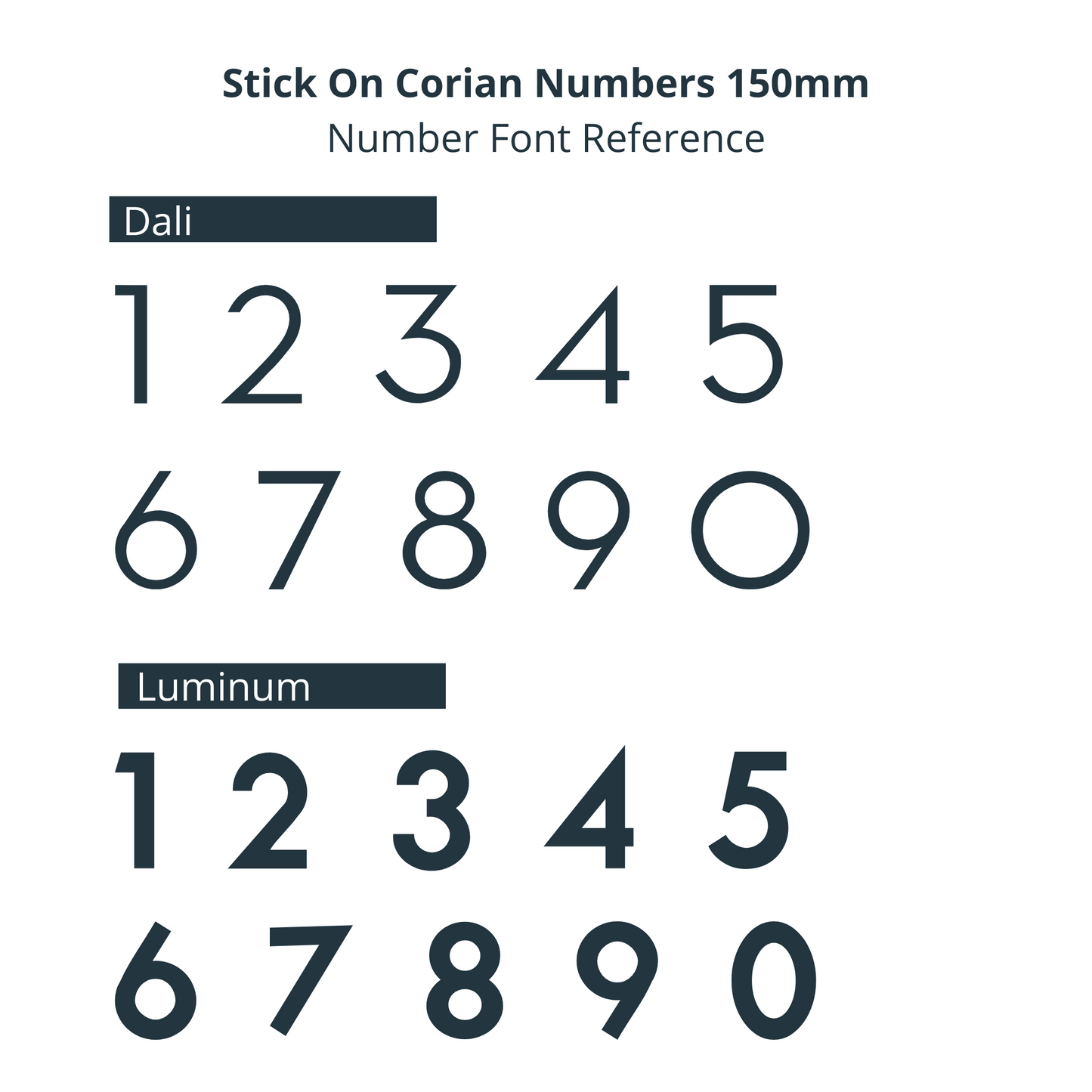 Corian Stick On Numbers - White and Grey (150mm high)