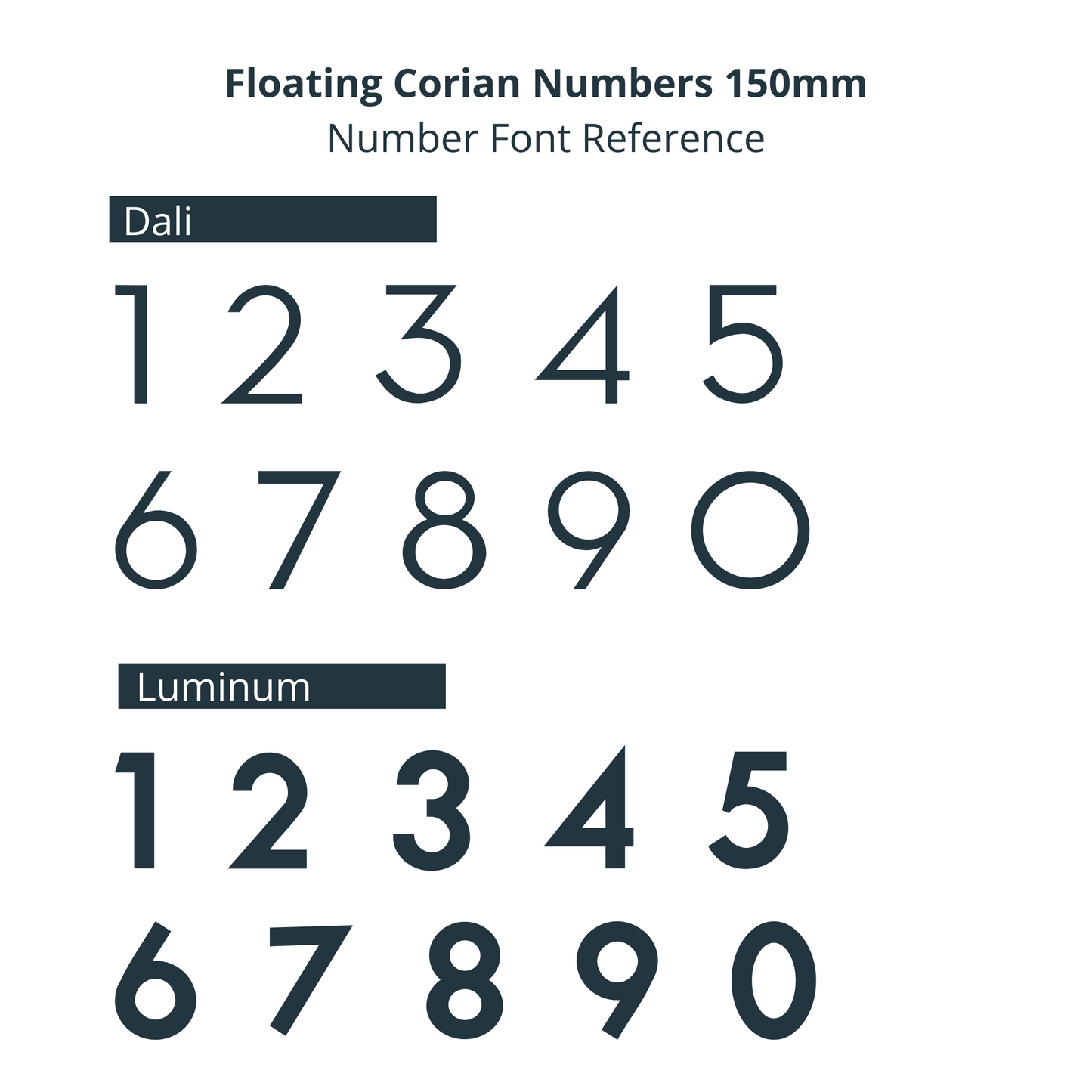 corian number floating fonts